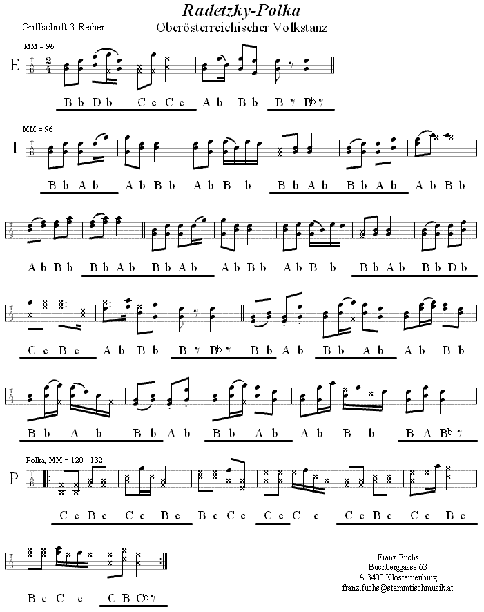 Radetzky-Polka in Griffschrift für Steirische Harmonika. 
Bitte klicken, um die Melodie zu hören.