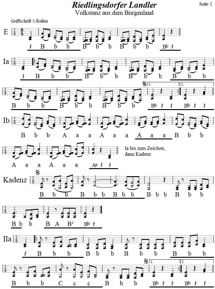 Riedlingsdorfer Landler Seite 1 in Griffschrift für Steirische Harmonika. 
Bitte klicken, um die Melodie zu hören.