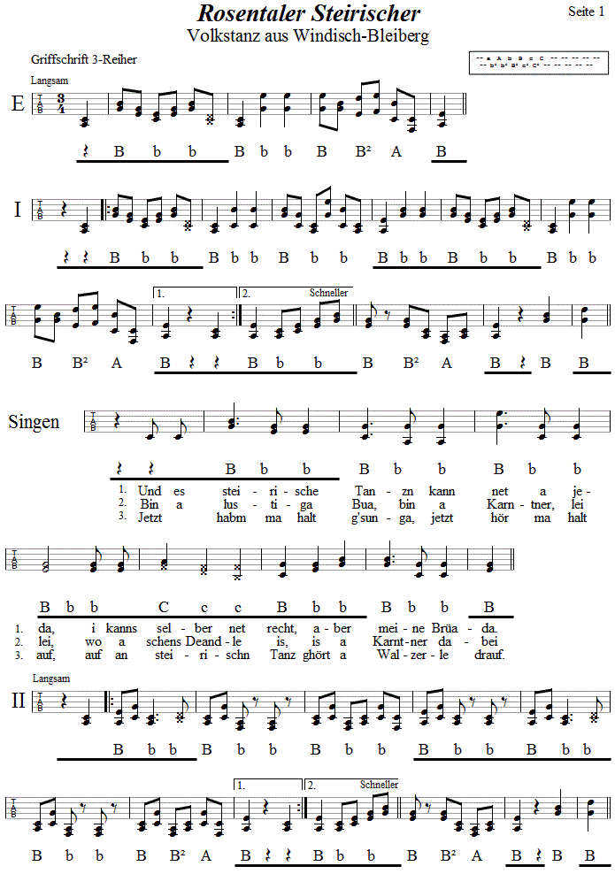 Rosentaler Steirischer in Griffschrift fr Steirische Harmonika, Seite 1. 
Bitte klicken, um die Melodie zu hren.