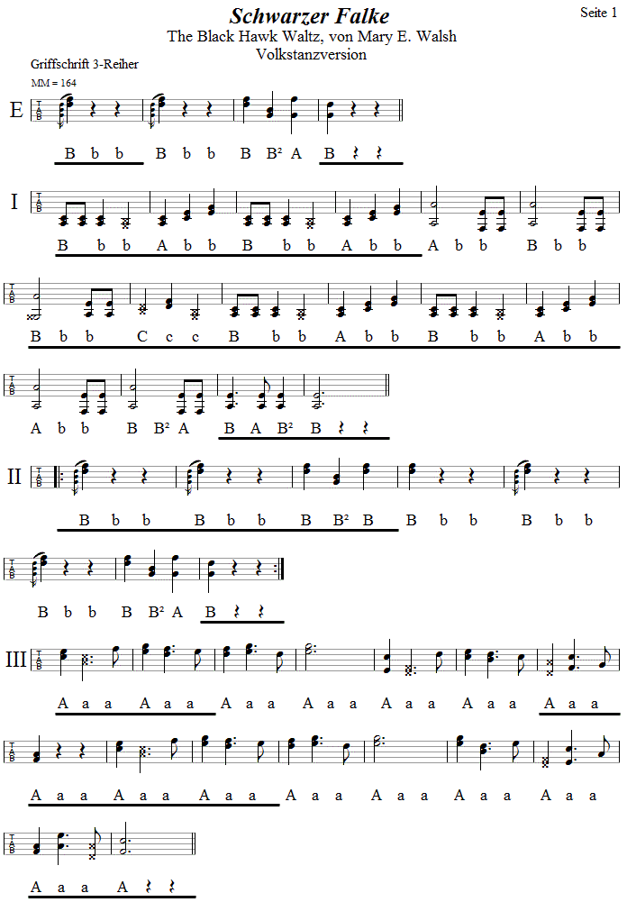 Schwarzer Falke, Volkstanzversion, Seite 1 in Griffschrift fr Steirische Harmonika.
Bitte klicken, um die Melodie zu hren.