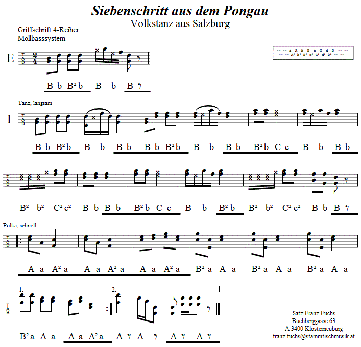 Siebenschritt aus dem Pongau in Griffschrift für Steirische Harmonika. 
Bitte klicken, um die Melodie zu hören.