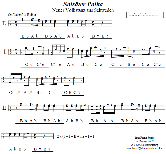 Solsäterpolka in Griffschrift für Steirische Harmonika. 
Bitte klicken, um die Melodie zu hören.