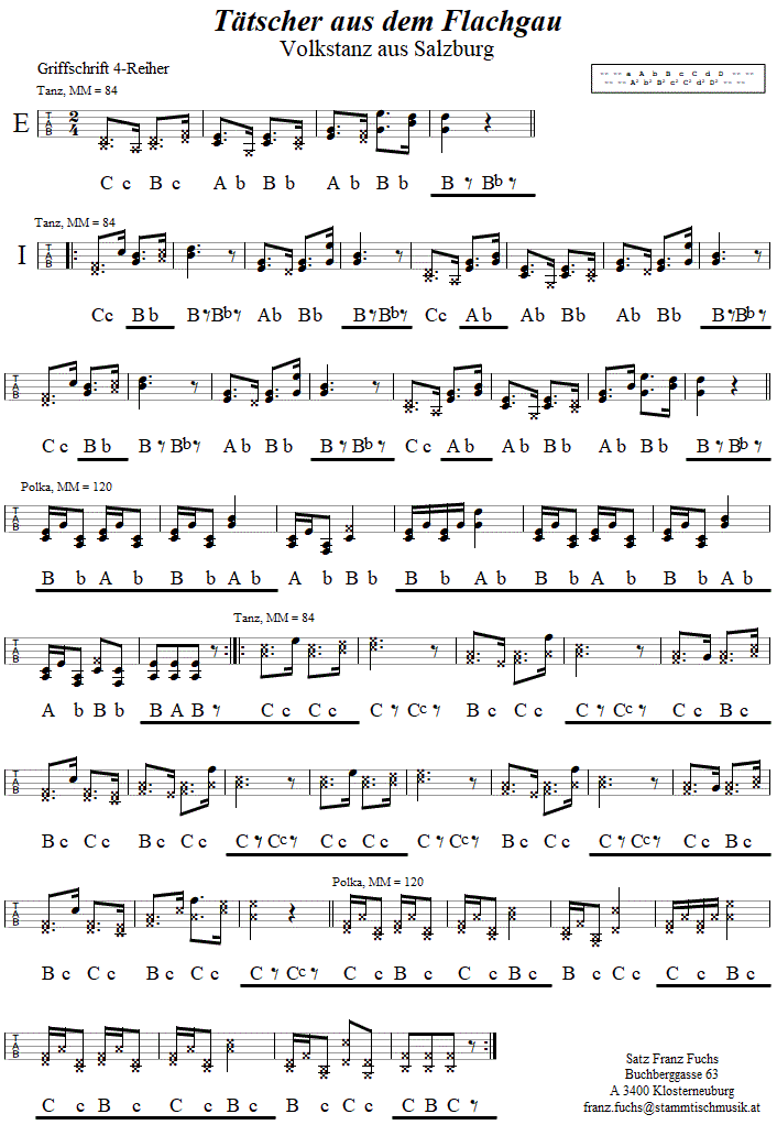 Ttscher aus dem Flachgau, in Griffschrift fr Steirische Harmonika. 
Bitte klicken, um die Melodie zu hren.