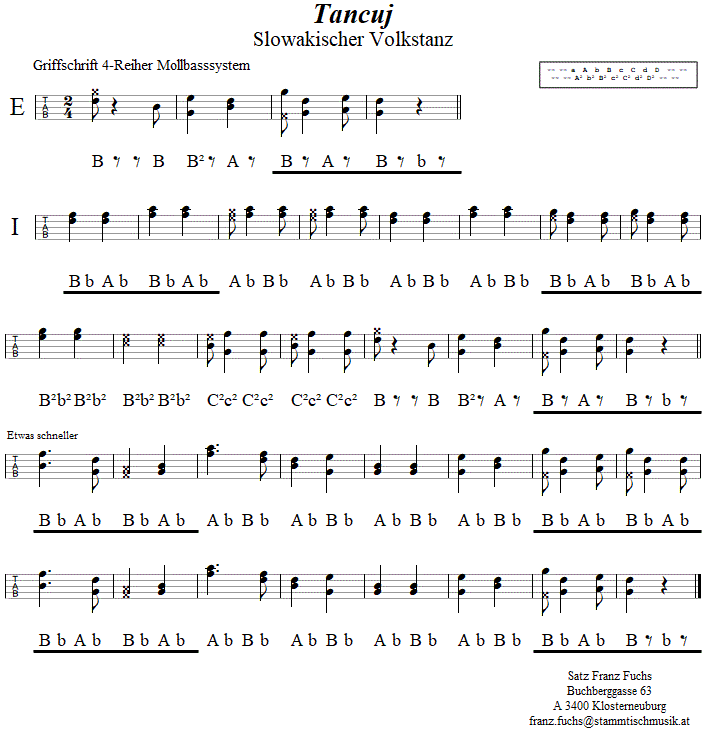 Tancuj in Griffschrift fr Steirische Harmonika. 
Bitte klicken, um die Melodie zu hren.