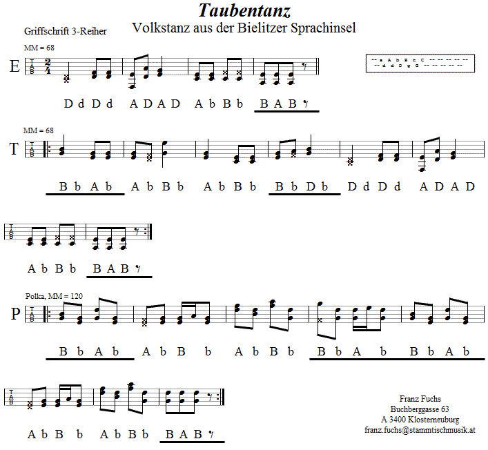 Taubentanz in Griffschrift für Steirische Harmonika. 
Bitte klicken, um die Melodie zu hören.