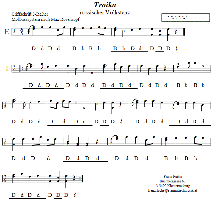 Troika in Griffschrift für Steirische Harmonika. 
Bitte klicken, um die Melodie zu hören.