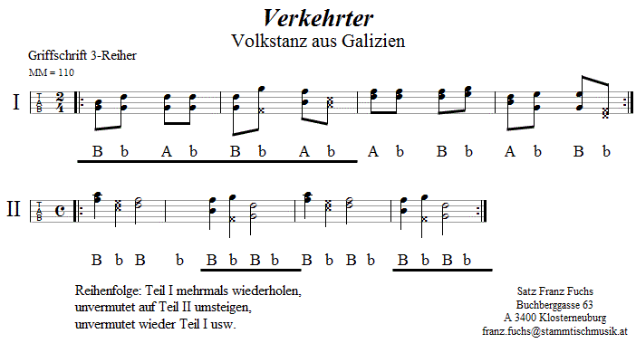 Verkehrter in Griffschrift für Steirische Harmonika. 
Bitte klicken, um die Melodie zu hören.