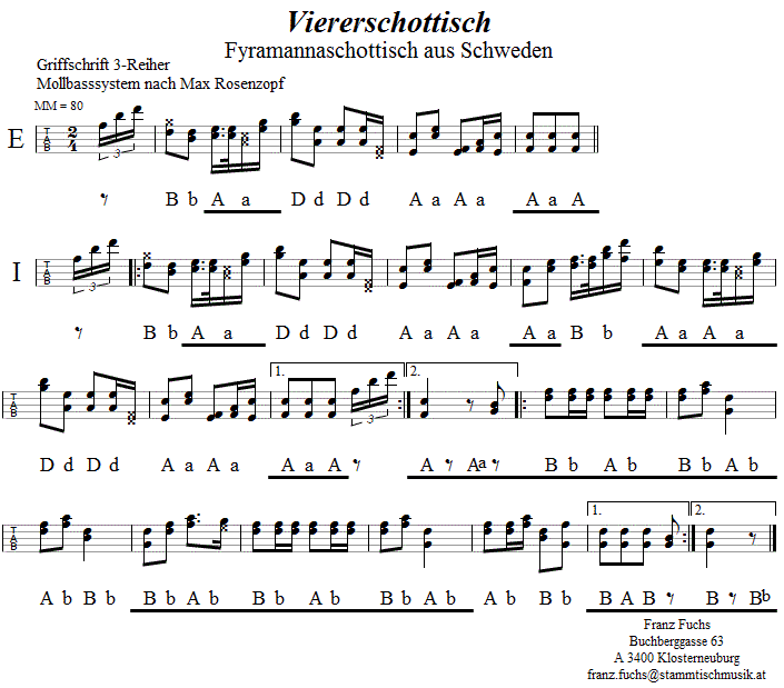 Viererschottisch aus Schweden in Griffschrift für Steirische Harmonika. 
Bitte klicken, um die Melodie zu hören.