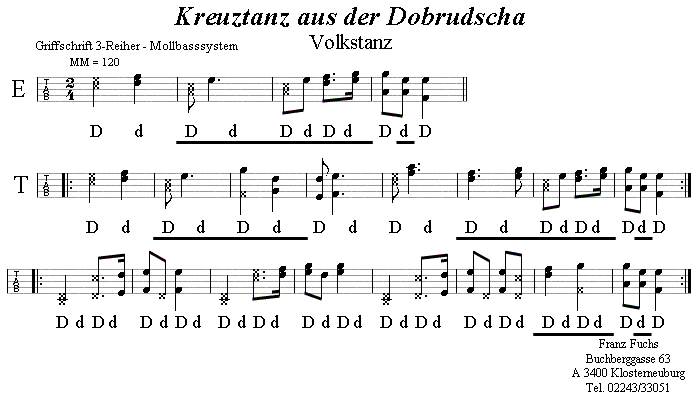 Kreuztanz aus der Dobrudscha in Griffschrift für Steirische Harmonika. 
Bitte klicken, um die Melodie zu hören.