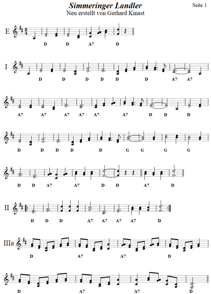 Simmeringer Landler, Seite 1 in zweistimmigen Noten. 
Bitte klicken, um die Melodie zu hren.