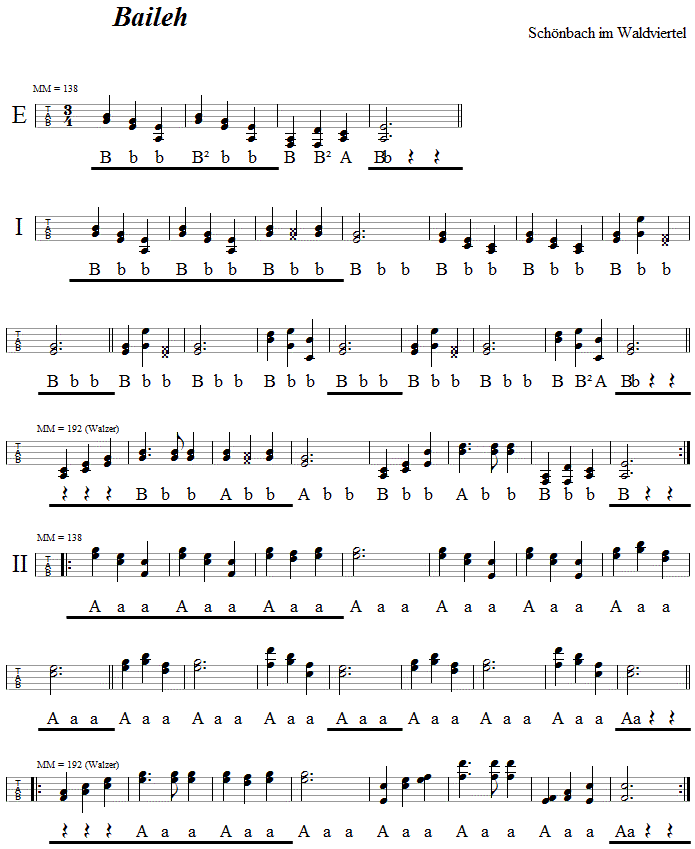 Baileh in Griffschrift fr Steirische Harmonika. 
Bitte klicken, um die Melodie zu hren.