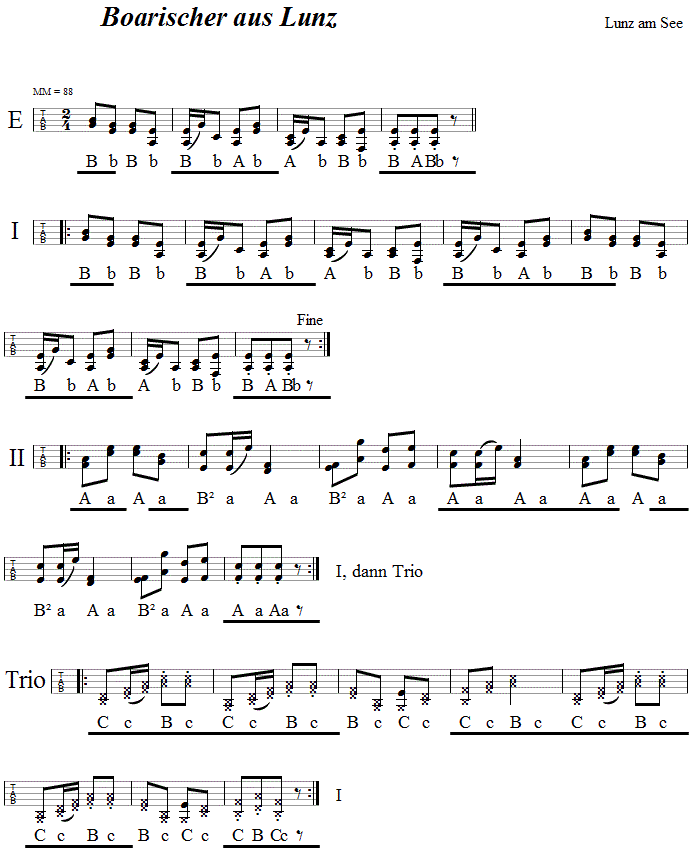 Lunzer Boarischer in zweistimmigen Noten. 
Bitte klicken, um die Melodie zu hren.