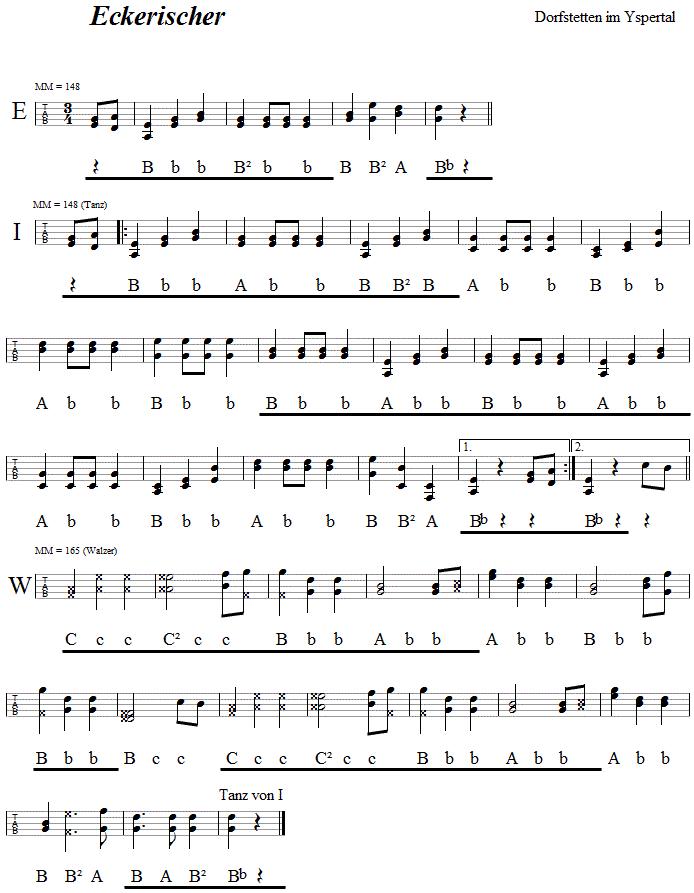 Eckerischer in Griffschrift fr steirische Harmonika. 
Bitte klicken, um die Melodie zu hren.