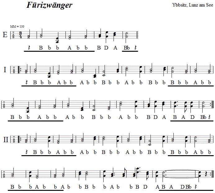 Fürizwänger in Griffschrift für Steirische Harmonika. 
Bitte klicken, um die Melodie zu hören.