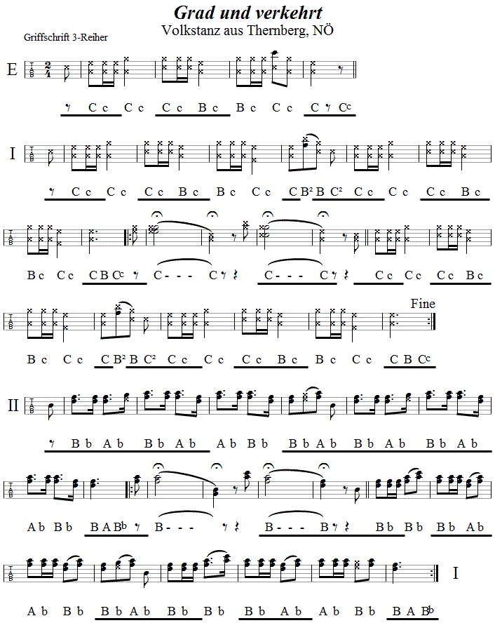 Grad und Verkehrt  in Griffschrift fr Steirische Harmonika. 
Bitte klicken, um die Melodie zu hren.