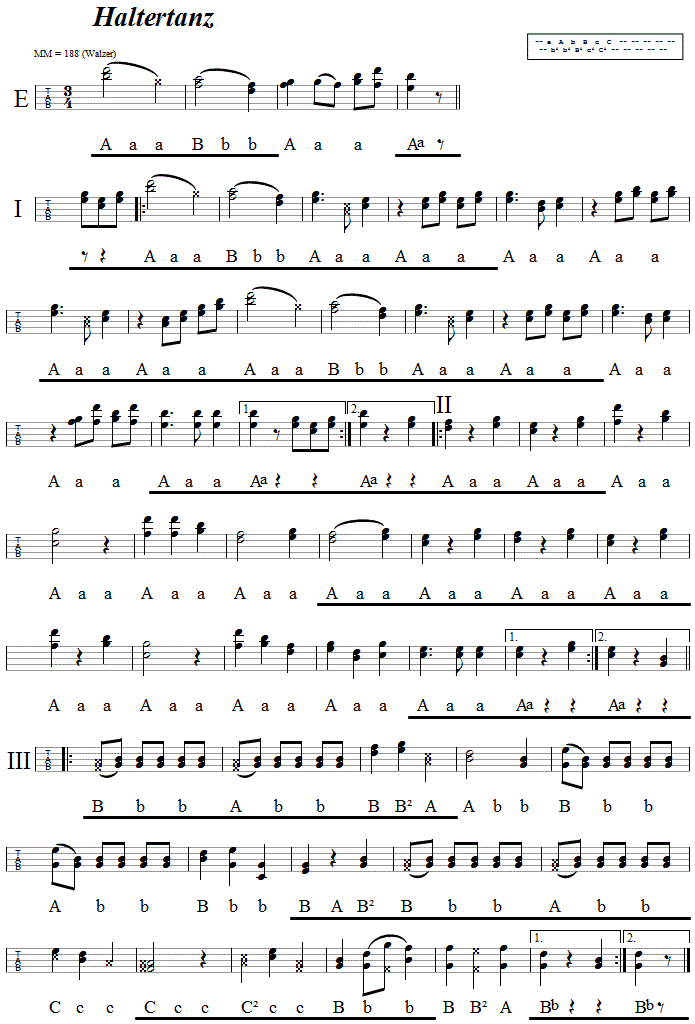 Haltertanz in Griffschrift fr Steirische Harmonika. 
Bitte klicken, um die Melodie zu hren.