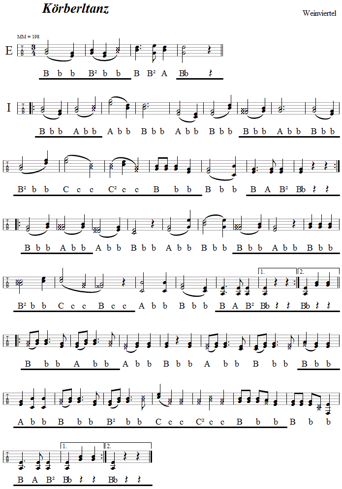 Körberltanz in Griffschrift für Steirische Harmonika. 
Bitte klicken, um die Melodie zu hören.