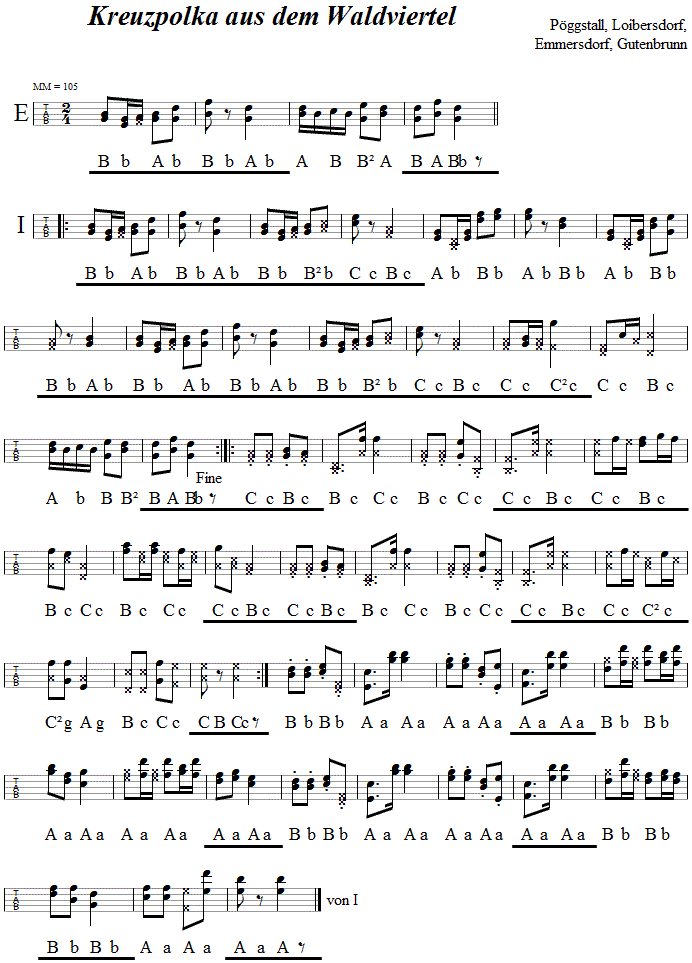 Kreuzpolka aus Emmersdorf  in Griffschrift für Steirische Harmonika. 
Bitte klicken, um die Melodie zu hören.