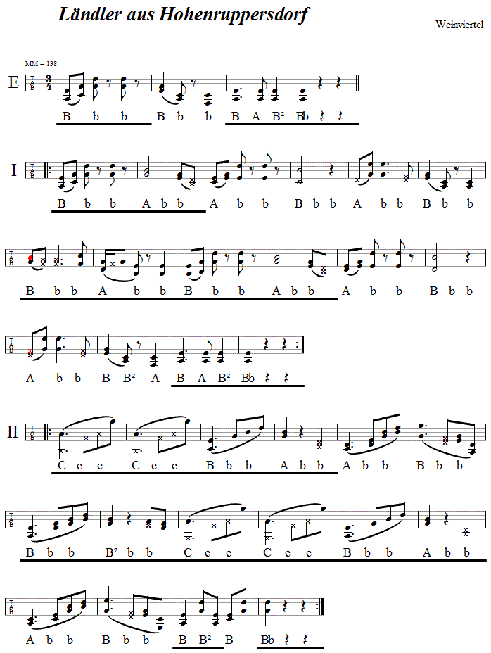 Lndler aus Hohenruppersdorf in Griffschrift fr Steirische Harmonika. 
Bitte klicken, um die Melodie zu hren.