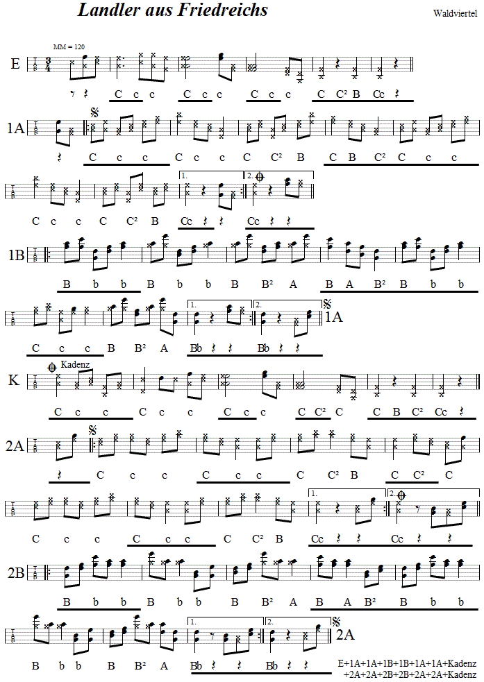 Landler aus Friedreichs in Griffschrift fr Steirische Harmonika. 
Bitte klicken, um die Melodie zu hren.