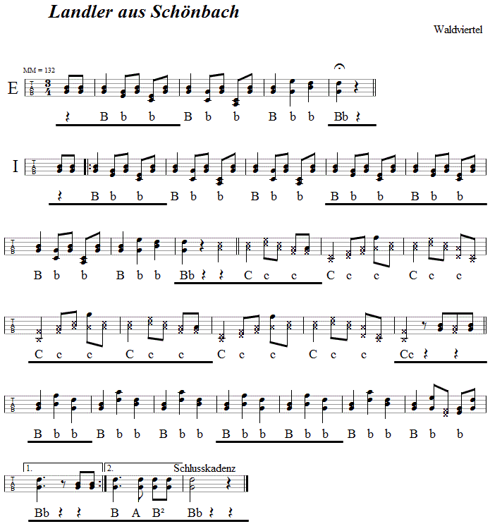 Landler aus Schnbach in Griffschrift fr Steirische Harmonika. 
Bitte klicken, um die Melodie zu hren.