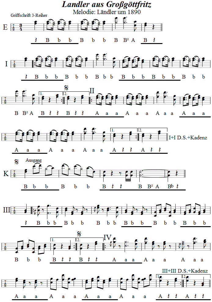 Landler aus Grogttfritz in Griffschrift fr Steirische Harmonika. 
Bitte klicken, um die Melodie zu hren.