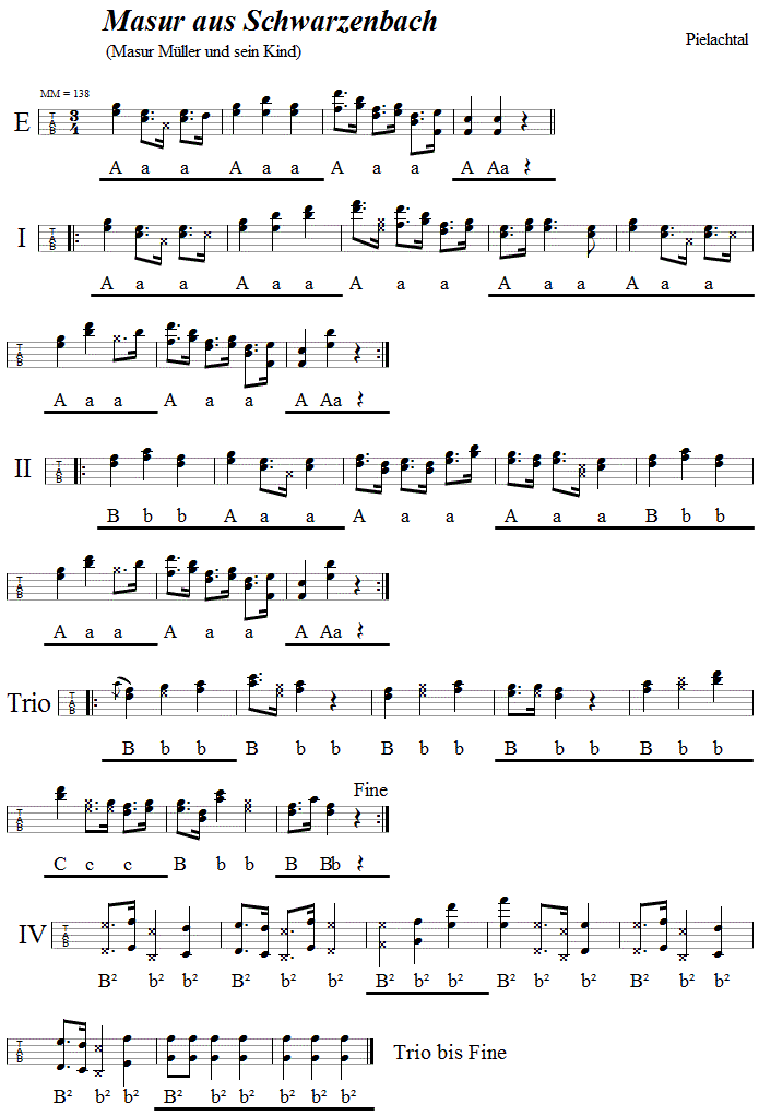 Masur aus Schwarzenbach in Griffschrift fr Steirische Harmonika. 
Bitte klicken, um die Melodie zu hren.