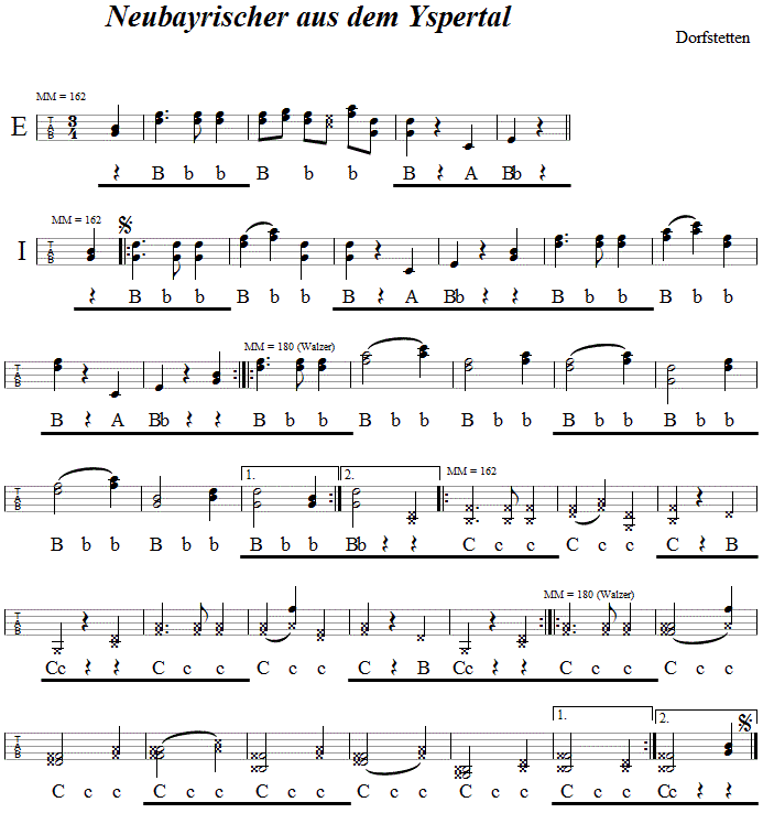 Neubayrischer aus dem Yspertal in Griffschrift fr Steirische Harmonika. 
Bitte klicken, um die Melodie zu hren.