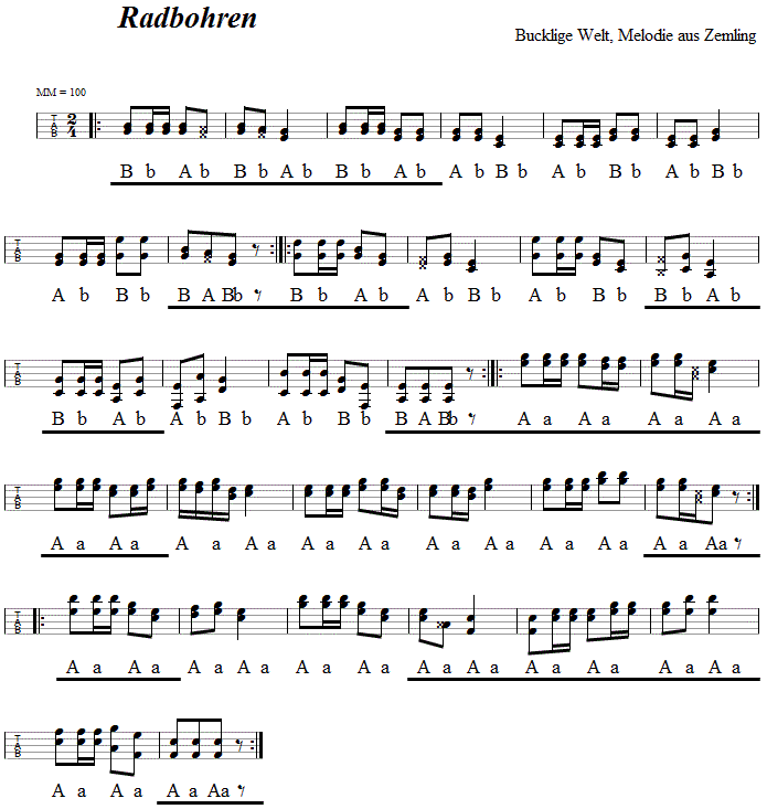 Radbohren in Griffschrift fr Steirische Harmonika.
Bitte klicken, um die Melodie zu hren.