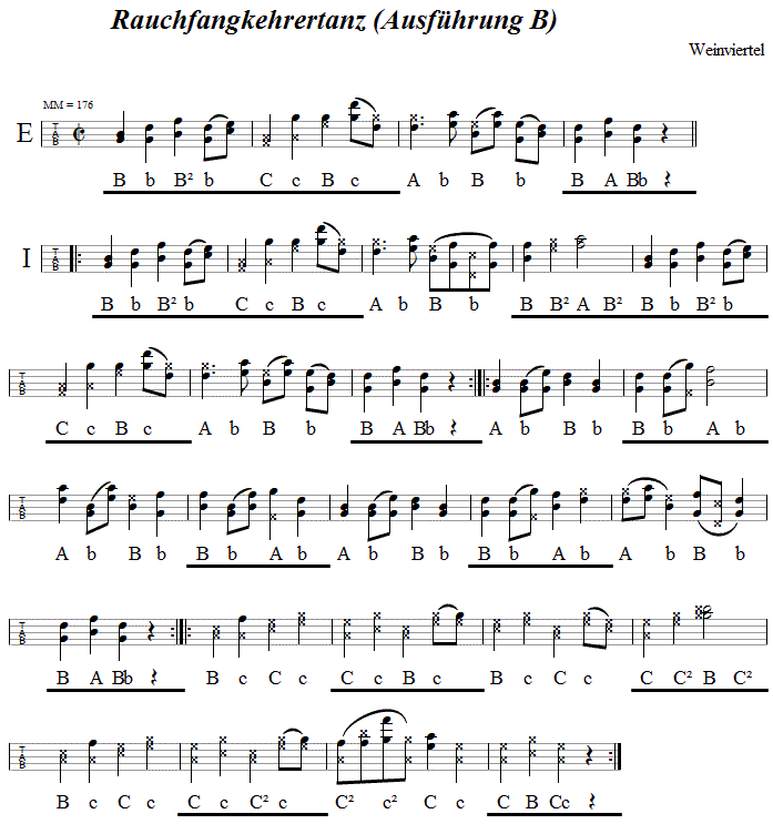 Rauchfangkehrertanz B in Griffschrift fr Steirische Harmonika.
Bitte klicken, um die Melodie zu hren.