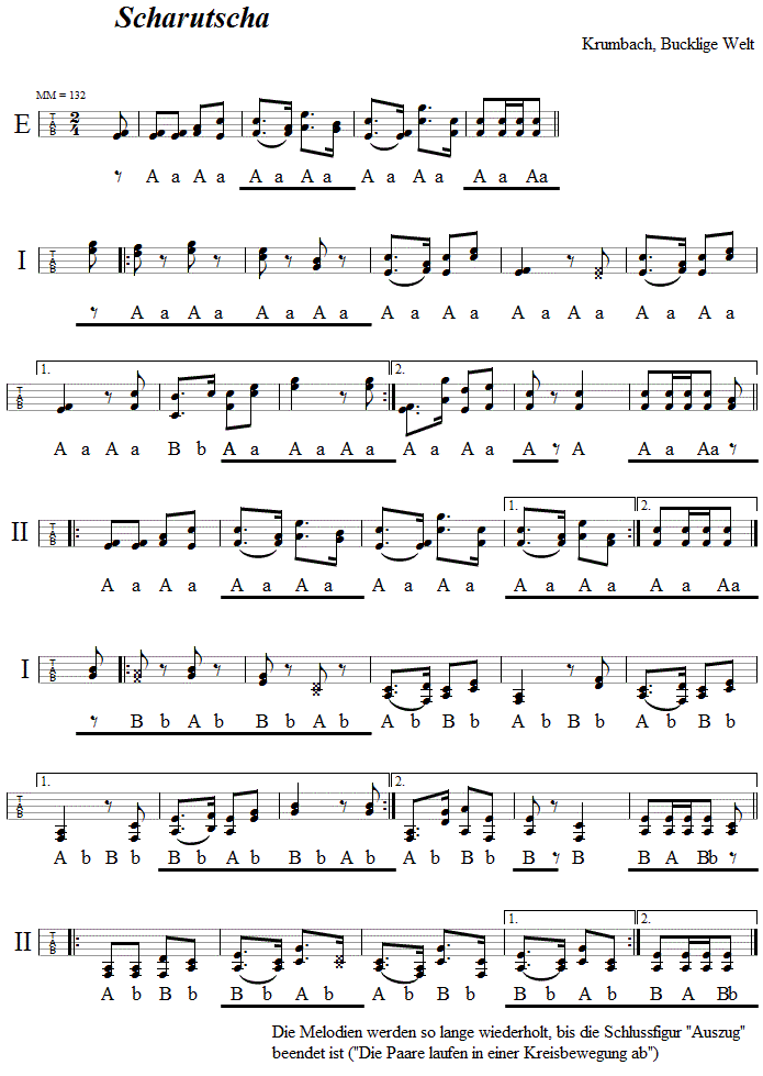 Scharutscha in Griffschrift fr Steirische Harmonika. 
Bitte klicken, um die Melodie zu hren.