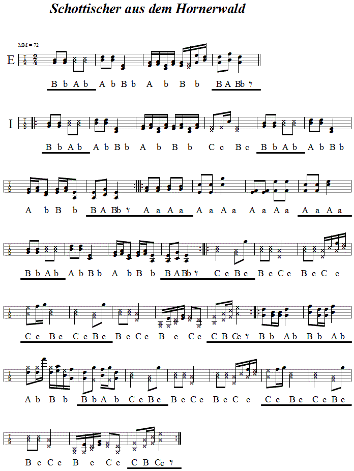 Schottischer aus dem Hornerwald in Griffschrift fr Steirische Harmonika. 
Bitte klicken, um die Melodie zu hren.