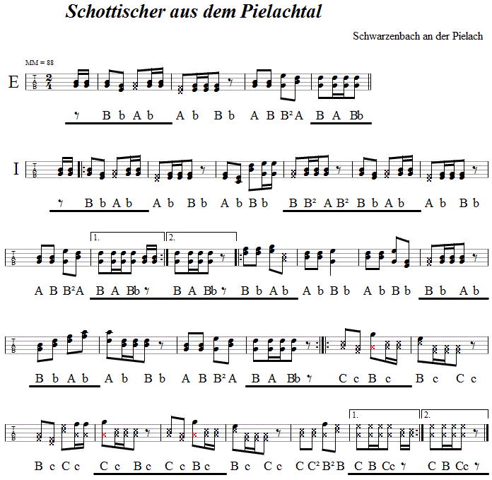 Schottischer aus dem Pielachtal in Griffschrift für Steirische Harmonika. 
Bitte klicken, um die Melodie zu hören.