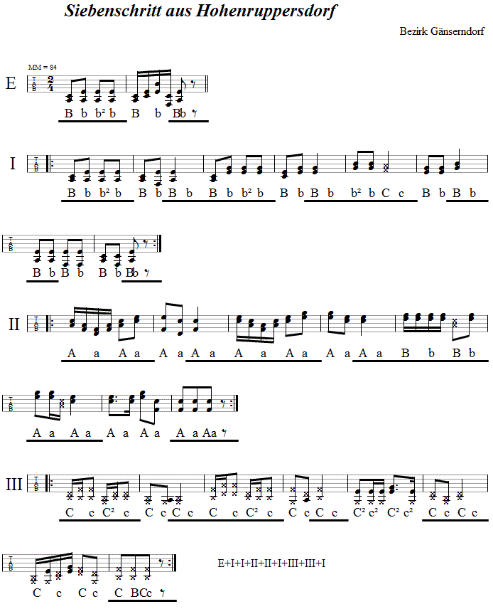 Siebenschritt aus Hohenruppersdorf  in Griffschrift fr Steirische Harmonika. 
Bitte klicken, um die Melodie zu hren.