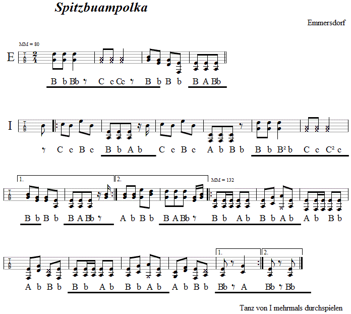 Spitzbuampolka in Griffschrift für Steirische Harmonika. 
Bitte klicken, um die Melodie zu hören.