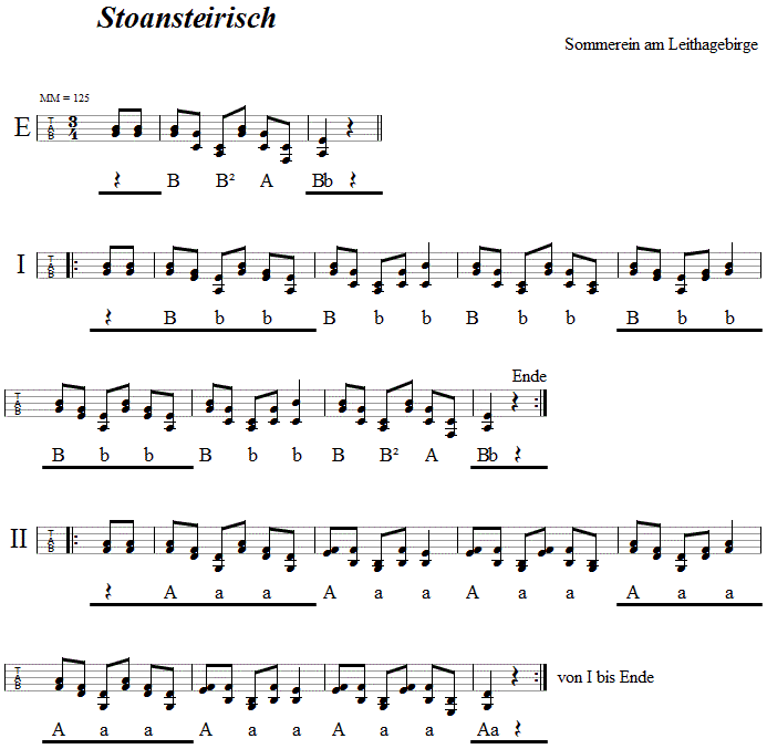 Stoansteirisch, in Griffschrift für Steirische Harmonika. 
Bitte klicken, um die Melodie zu hören.