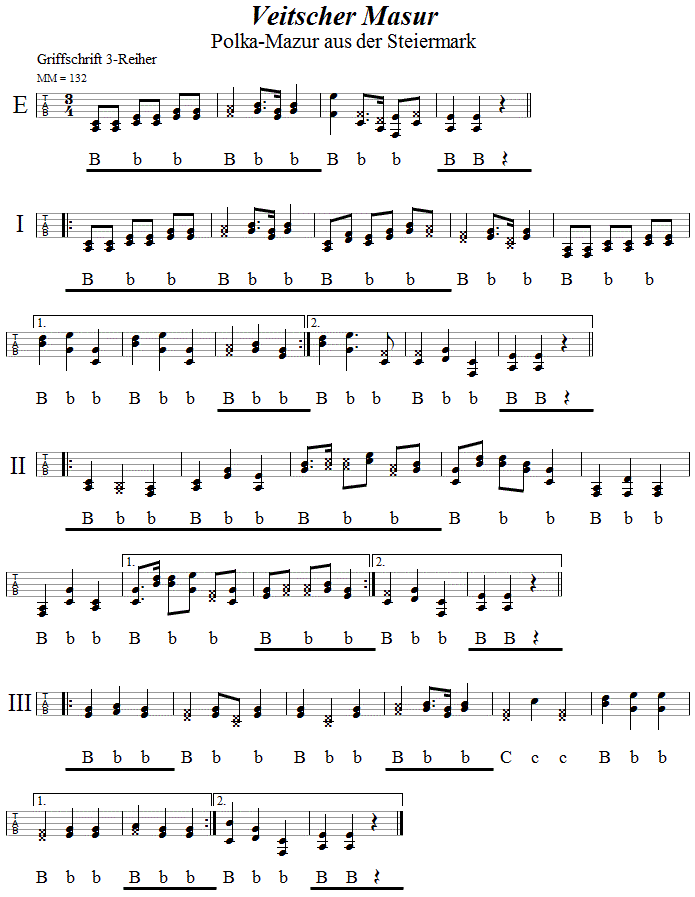 Veitscher Masur in Griffschrift fr Steirische Harmonika. 
Bitte klicken, um die Melodie zu hren.