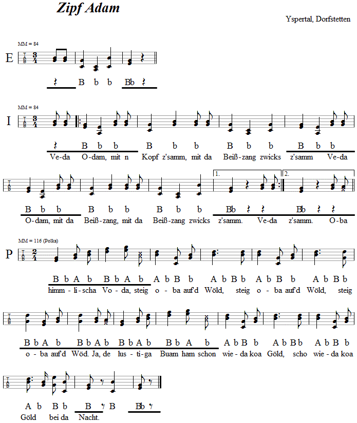 Zipf Adam  in Griffschrift fr Steirische Harmonika. 
Bitte klicken, um die Melodie zu hren.