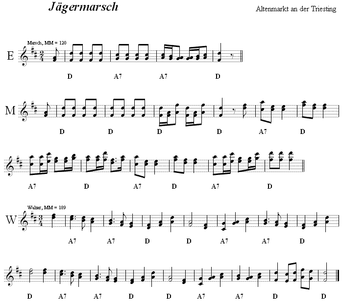 Jgermarsch aus Altenmarkt in zweistimmigen Noten. 
Bitte klicken, um die Melodie zu hren.