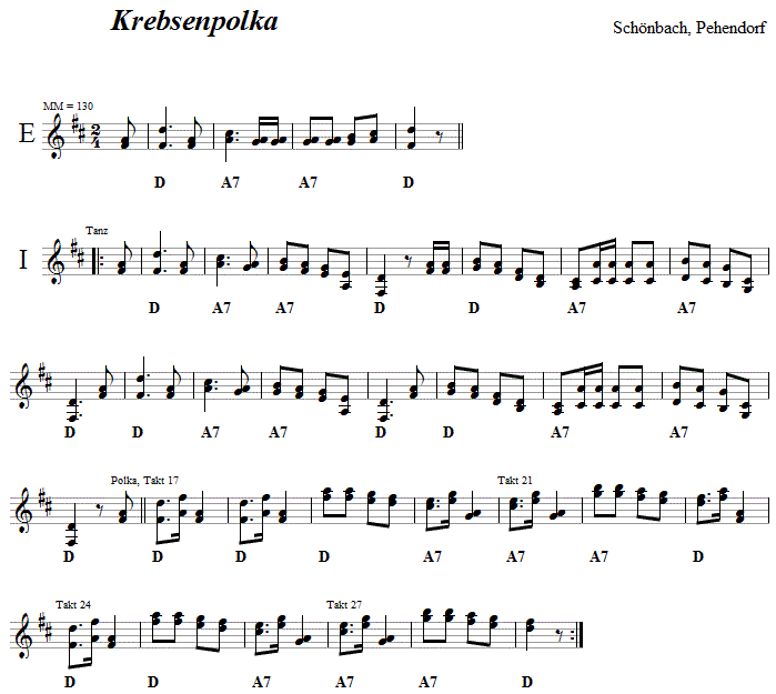 Krebsenpolka in zweistimmigen Noten. 
Bitte klicken, um die Melodie zu hren.