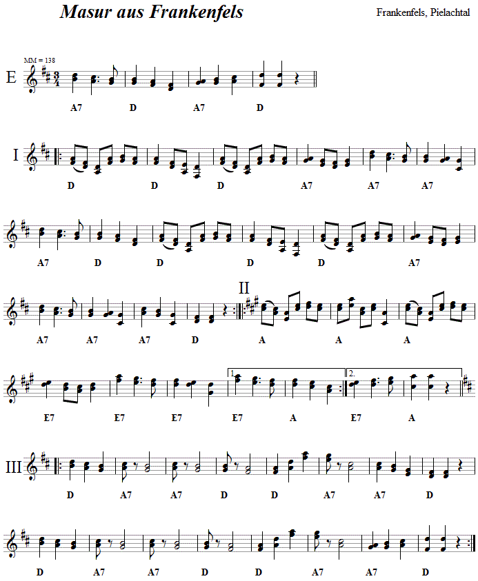 Masur aus Frankenfels in zweistimmigen Noten. 
Bitte klicken, um die Melodie zu hren.