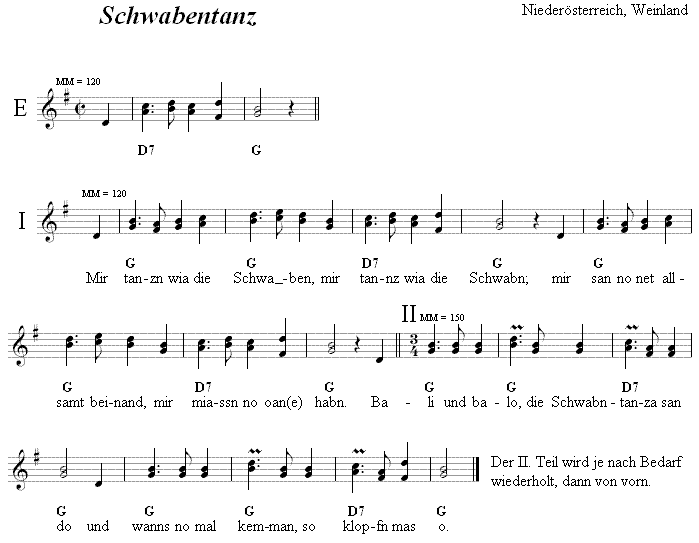 Schwabentanz in zweistimmigen Noten.
Bitte klicken, um die Melodie zu hren.