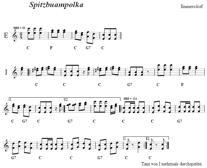 Spitzbuampolka  in zweistimmigen Noten. 
Bitte klicken, um die Melodie zu hren.